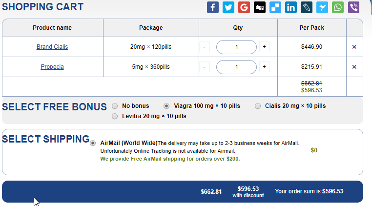 Online Pills Discounts