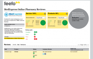 Medexpress.co.uk Reviews