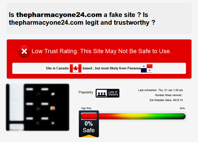 Thepharmacyone-24.com Review