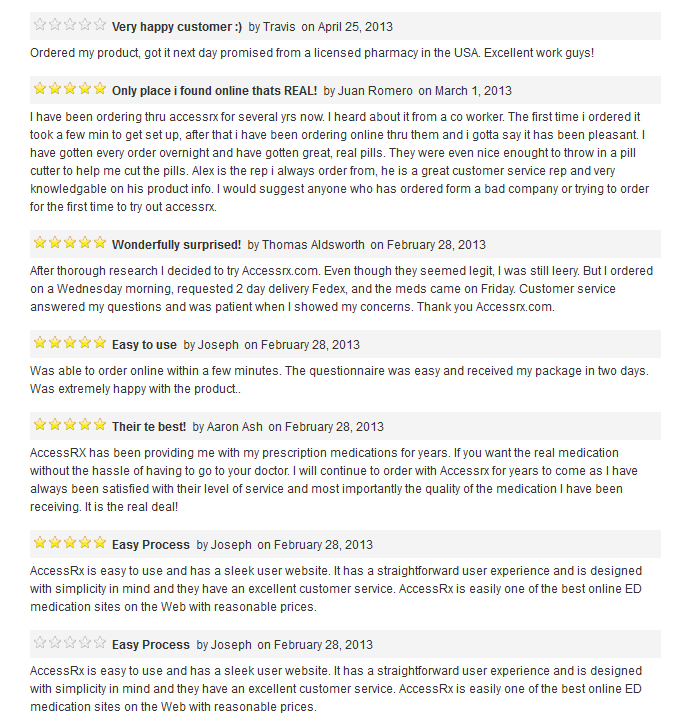 Consumermeds.com Reviews