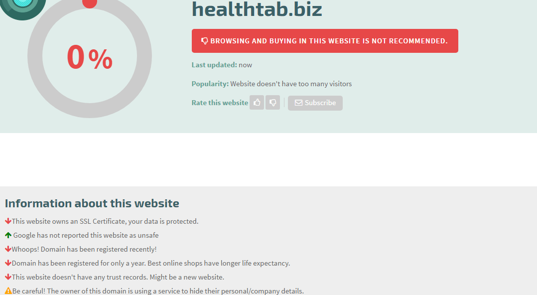 Trust pharmacy coupon code