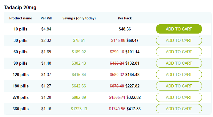 lexapro 20mg price comparison